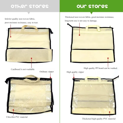 Miniatura 6 de fazhongfa Organizador de almacenamiento de 5 piezas para colgar bolsos, no tejido, transparente, a prueba de polvo, para el hogar, cartera, bolsa