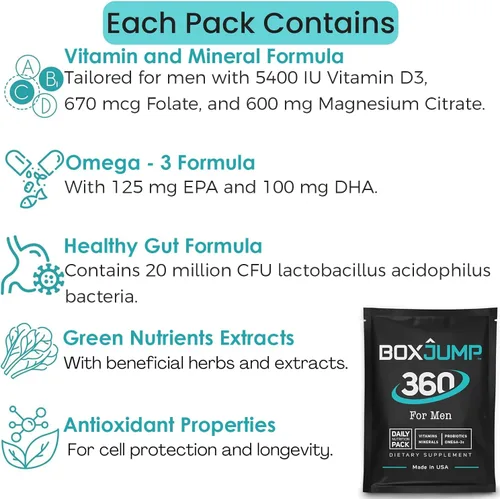 Miniatura 2 de BoxJump 360 Multivitamínico diario para hombres, lleno de todas las vitaminas y minerales esenciales diarios para hombres, más de 30 vitaminas