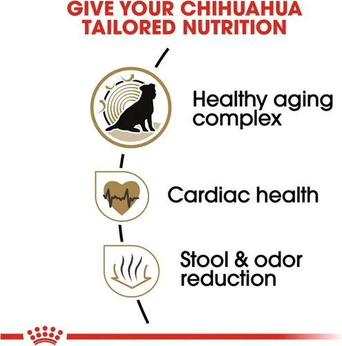 Miniatura 3 de Royal Canin Chihuahua Adulto 8+ Alimento deshidratado específico para raza para perros mayores, bolsa de 1.13 kg