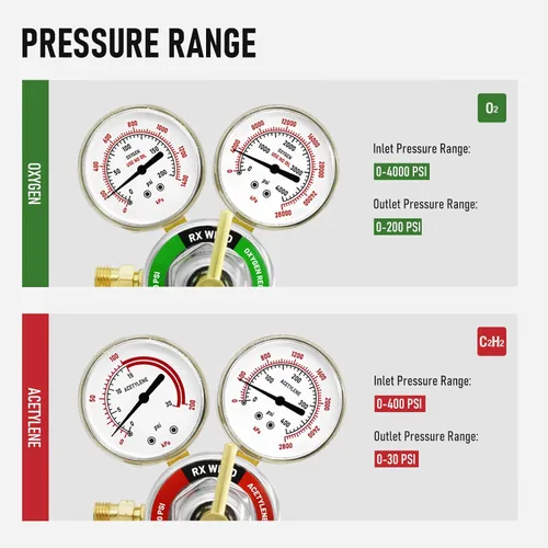 Miniatura 5 de RX WELD Reguladores de oxígeno y acetileno CGA540 y CGA510- Compatible con corte de antorcha de gas de soldadura estilo V, mango en T