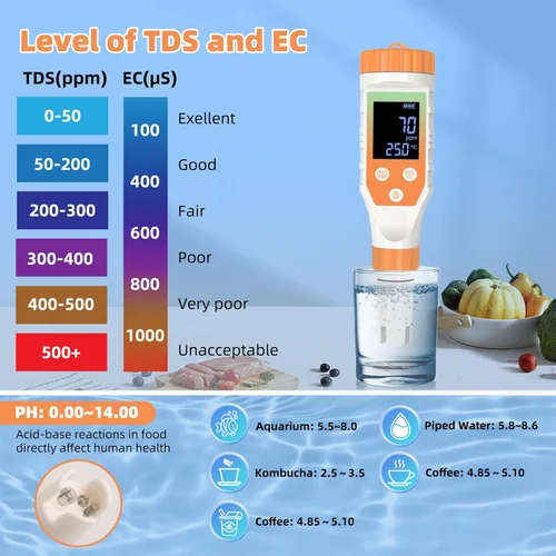 Miniatura 4 de Probador de agua de hidrógeno 7 en 1, medidor digital de temperatura de sal TDS EC ORP para agua potable, agua filtrada, jugo, café, probador