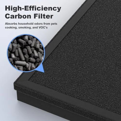 Miniatura 6 de AP2000WF - Filtro de repuesto compatible con KNKA AP2000WF Air Puri-Fier, 3 etapas de filtración con filtro de carbono, versión de eliminación