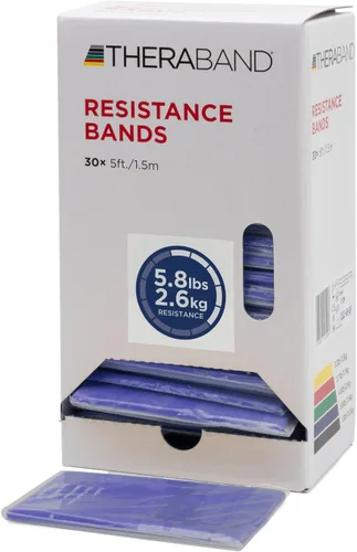 Miniatura 9 de THERABAND Resistance Bands