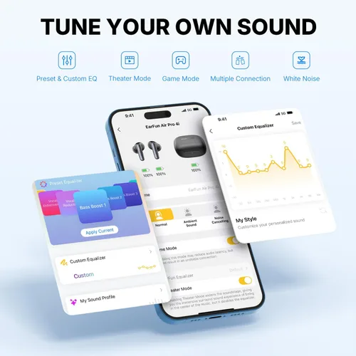 Miniatura 6 de EarFun Air Pro 4i Auriculares inalámbricos con cancelación de ruido, sonido de alta resolución con LDAC, 6 micrófonos AI ENC Clear Call, 40 horas