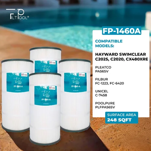 Miniatura 2 de FP-1460A - Filtro de piscina de repuesto para Hayward CX480XRE, C2025, C2020, plisado PA56SV, Filbur FC-1223, FC-6420, Unicel C-7458 y PLFPA56SV