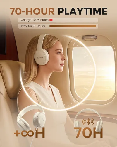 Miniatura 2 de TuneFlux Auriculares Bluetooth, auriculares inalámbricos Bluetooth 6.0 de 70 horas de reproducción, 3 modos de música EQ, plegables y ligeros sobre