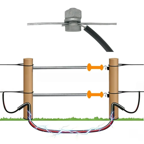 Miniatura 5 de Calibre 12-1/2 82 pies cerca eléctrica de alambre doble aislado subterráneo,Valla eléctrica doble aislamiento subterráneo cable duro,Cable de núcleo
