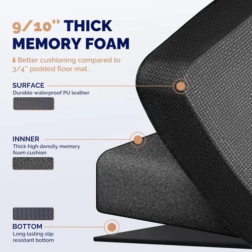 Miniatura 5 de FEATOL Tapete antifatiga para estar de pie, 9/10 extra grueso, ergonómico, de pie, cómodo tapete de espuma viscoelástica para estar de pie en casa