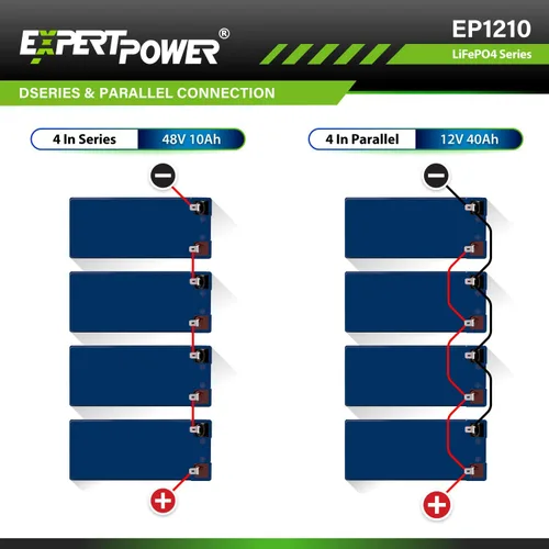 Miniatura 5 de ExpertPower - Baterías recargables de ciclo profundo LiFePO4 de litio de 12 V