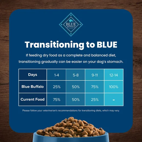 Miniatura 7 de Blue Buffalo Life Protection Formula - Alimento seco para perros adultos, ayuda a construir y mantener músculos fuertes, hecho con ingredientes
