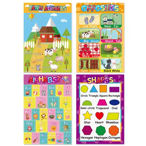 Miniatura 3 de Carteles educativos para niños en edad preescolar, niños y niñas, aulas, alfabeto, números, formas, colores, estaciones, semana, meses, más, 11 x 16
