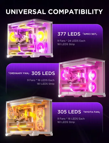 Miniatura 4 de AsiaHorse [20 + iluminación personalizada exclusiva] ASH-S1 ARGB Fan Hub, modo único de aprendizaje de color y efectos preestablecidos, PWM de 9