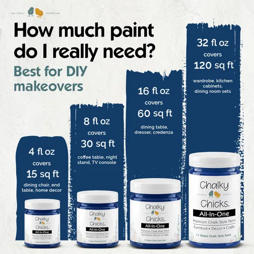 Miniatura 3 de Chalky Chicks - Pintura mate a la tiza, no requiere lijado, 4 onzas líquidas, color azul marino (DC Blue), para muebles, pintura sin preparación