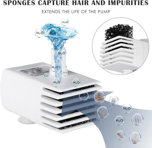 Miniatura 4 de PETNF Bomba de repuesto para fuente de agua para gatos con luz LED, compatible con fuente de agua transparente de 3 L/101 onzas, bomba de agua