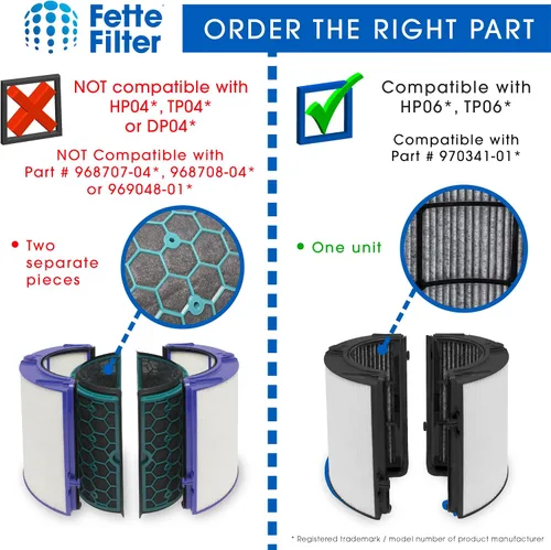 Miniatura 4 de Fette Filter - 2 filtros Premium Combi 360 Glass True Hepa Compatible con Dyson Pure Air Purfier Modelo PH01 PH02 PH03 PH3A PH04 TP06 HP06 TP07 HP07