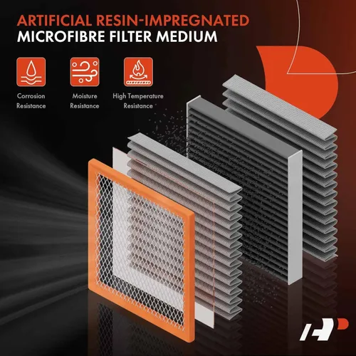 Miniatura 5 de A-Premium Filtro de aire de motor compatible con Toyota Camry 2018-2023, Avalon 2019-2022, RAV4 2019-2023, Highlander 2020-2023, Sienna 2021-2023