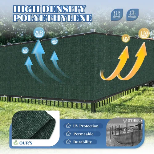 Miniatura 4 de ECOOPTS 4'x12' Pantalla de valla de privacidad con ojales de cobre, apta para vallas comerciales y jardines residenciales al aire libre, bloquea