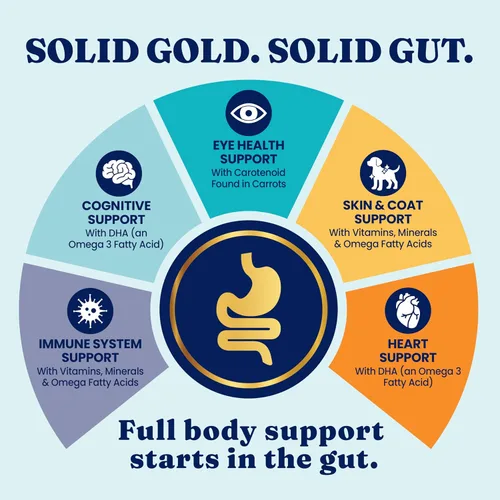 Miniatura 5 de Solid Gold, Hund-N-Flocken, alimento seco para perros con cordero, arroz y aceite de pescado Omega 3 para perros, probióticos, 24 libras