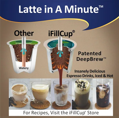 Miniatura 6 de 288 cápsulas iFillCup - Utiliza tu café favorito, se adapta a todas las cafeteras K Cup, ahorra $ cientos, tiene capacidad para un 50% más de café