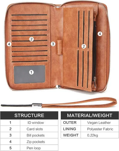 Miniatura 4 de BROMEN Cartera de cuero grande para mujer, soporte para teléfono con cremallera alrededor del bolso