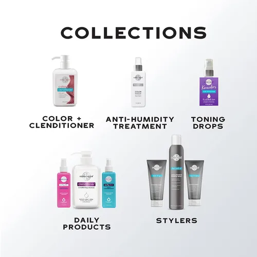 Miniatura 7 de Keracolor Color Me Clean Dry Shampoo Carbón