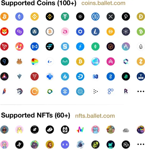Miniatura 6 de Ballet Real XRP - La tarjeta de almacenamiento en frío criptográfica más fácil (1)