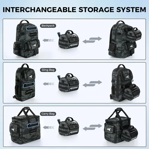Miniatura 8 de KastKing BaitSpace Bolsa de gestión de línea, bolsa de almacenamiento de línea de pesca con nailon resistente al agua, ventana transparente, divisor