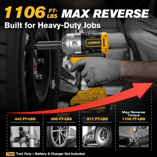 Miniatura 2 de Llave de impacto inalámbrica de 20 V para batería DeWalt, 1500 Nm (1106 pies-libras) pistola de impacto sin escobillas de 1/2 pulgada, herramienta