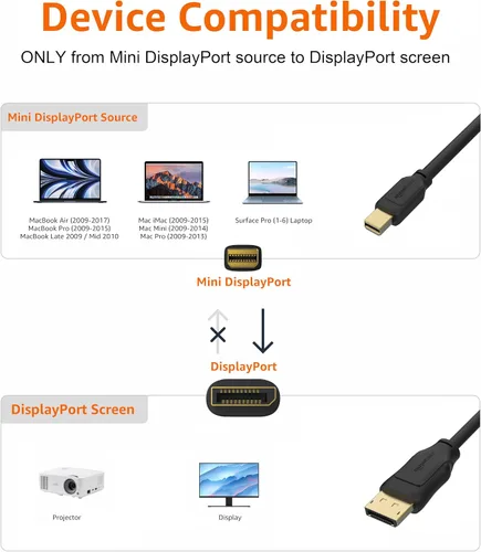Miniatura 2 de Amazon Basics Cable de pantalla Mini DisplayPort a DisplayPort, 4Kx2K, conectores chapados en oro, 6 pies, negro