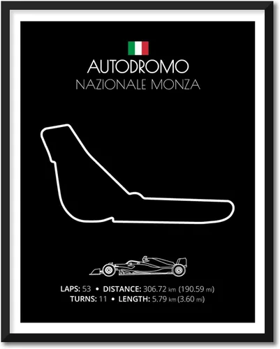 Custom Car Posters Póster hecho a mano compatible con Autodromo Nazionale Monza (Italia), póster de pista de carreras destinado para los fanáticos
