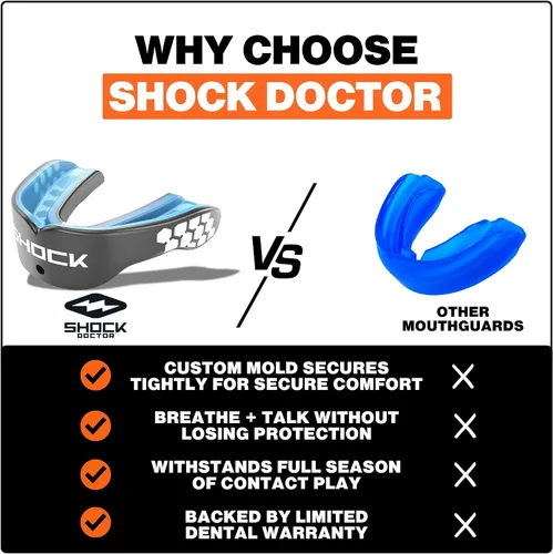 Miniatura 5 de Shock Doctor Gel Max Power Carbon - Protector bucal convertible Blanco/Oro Lux