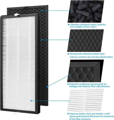 Miniatura 8 de Filtro de repuesto XD6065 de carbón activado y XD6075 True HEPA, compatible con purificadores de aire puro intenso Rowenta PU4020, 1 eliminador