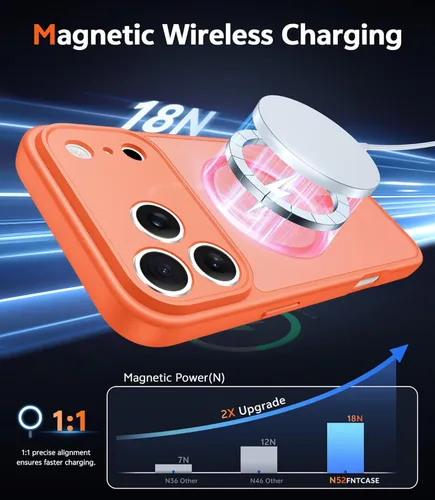 Miniatura 1464 de FNTCASE Funda para iPhone 13 Pro-Max: Fundas magnéticas transparentes compatibles con Magsafe Slim anti amarillamiento protección contra caídas