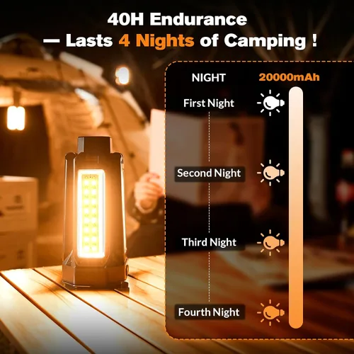 Miniatura 6 de SakerNeo Linterna y linterna de campamento de 6500 lm Banco de energía de 20000 mAh, tiempo de funcionamiento de 40 horas, trípode magnético 3