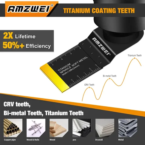 Miniatura 4 de AMZWEI 100 cuchillas oscilantes de titanio para herramientas, hojas de sierra profesionales de borde curvo, corte de metal, madera y plástico, 4