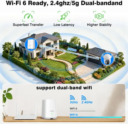 Miniatura 9 de Cámaras de seguridad inalámbricas para exteriores, sistema de cámara de seguridad de doble lente alimentado por energía solar, kit de cámara