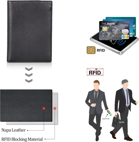 Miniatura 7 de Polare - Soporte para pasaporte de cuero de grano completo con bloqueo RFID, billetera plegable para viajes, 2 pasaportes, Negro -, Slim