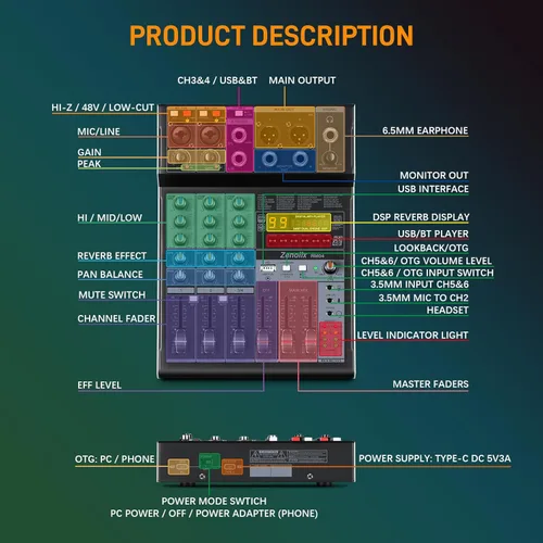 Miniatura 6 de RM04 - Mezclador de audio de 4 canales, mezclador Bluetooth, interfaz de audio USB, mezclador DJ con 2 entradas combinadas XLR, grabación de 24 bits