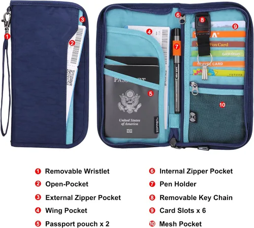 Miniatura 3 de ZOPPEN Cartera de viaje RFID y organizador de documentos con cremallera con correa de muñeca extraíble Cartera RFID