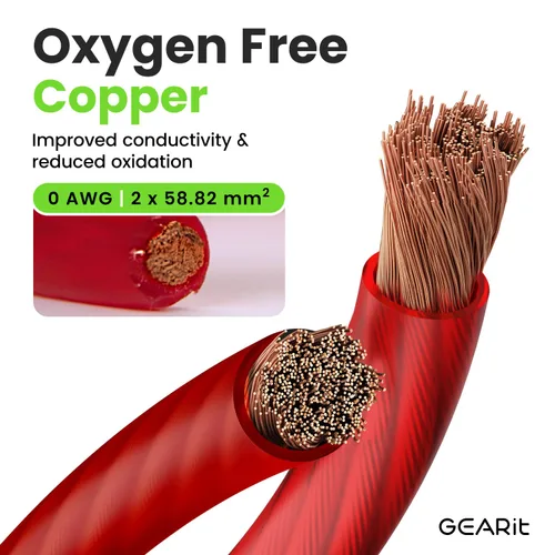 Miniatura 2 de GEARit Cable de tierra de cobre libre de oxígeno OFC calibre 1/0 (25 pies - Rojo translúcido) 0 AWG - Cable automotriz principal de Alambre