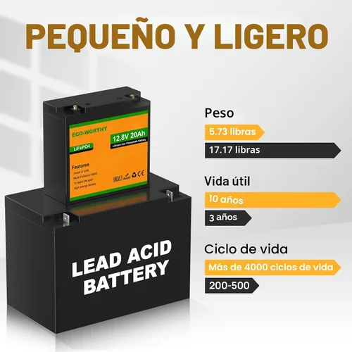 Miniatura 3 de ECO-WORTHY Batería de litio de 12 V, batería recargable de 20 Ah LiFePO4 de iones de litio de fosfato de ciclo profundo con protección BMS