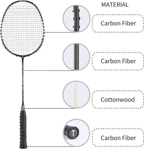 Miniatura 3 de Professional Badminton Rackets Set of 4 Sports Outdoor Backyard or Indoor Badminton Game Set with Shuttlecocks- Includes 4 Black Rackets, 12 Duck