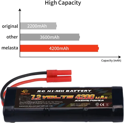 Miniatura 5 de melasta Paquete de 2 baterías NiMH RC de 7.2 V 4200 mAh compatibles con conector banana adecuado para vehículos de carreras Redcat