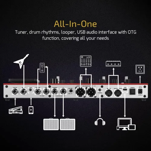 Miniatura 6 de Valeton GP-200R - Procesador Multi-Efectos Pedal Multi-Efectos para Guitarra Bajo con Pedal de Expresión, FX Loop, MIDI I/O, Modelado