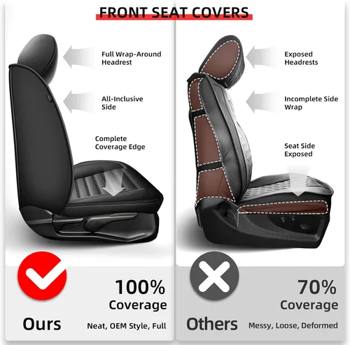 Miniatura 6 de Fundas de asiento para Honda Civic de 10ª generación 2016-2025 - 11ª generación - Fundas de asiento de automóvil de cuero de lujo impermeables 1:1