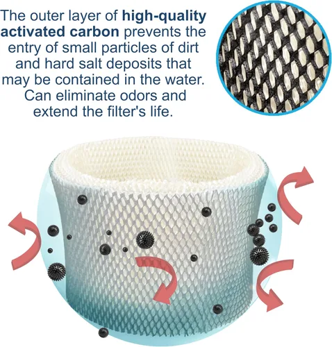 Miniatura 3 de HQRP Paquete de 2 filtros de mecha compatibles con humidificadores Hamilton Beach 05518, 05519, repuesto 05910