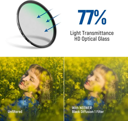 Miniatura 3 de NEEWER Difusión negra de 3.031 in, 1 filtro, filtro de efecto cinematográfico de ensueño, ultra delgado, repelente al agua, resistente a