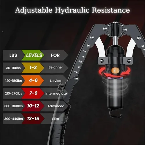 Miniatura 7 de Máquina de prensa de pecho, tornado de potencia hidráulica, ajustable de 22 a 440 libras, entrenamiento de pecho de brazo de potencia hidráulica
