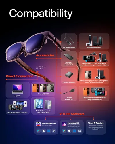 Miniatura 8 de VITURE Lentes Luma Pro XR — Pantalla ultra afilada de 152 pulgadas, 1200p 120 Hz, FOV de 52°, película electrocrómica, ajustes de miopía, audio