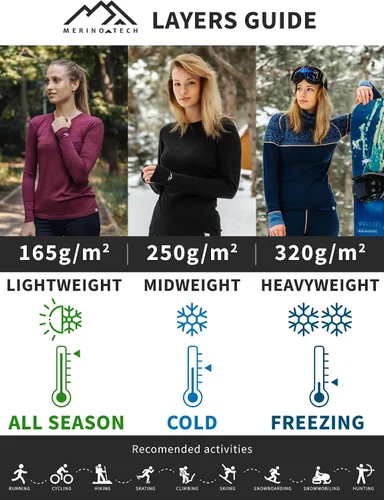 Miniatura 3 de Merino.tech Capa base de lana merina para mujer, 100% lana merina, ligera, de peso medio, manga larga, camisas térmicas + calcetines de lana